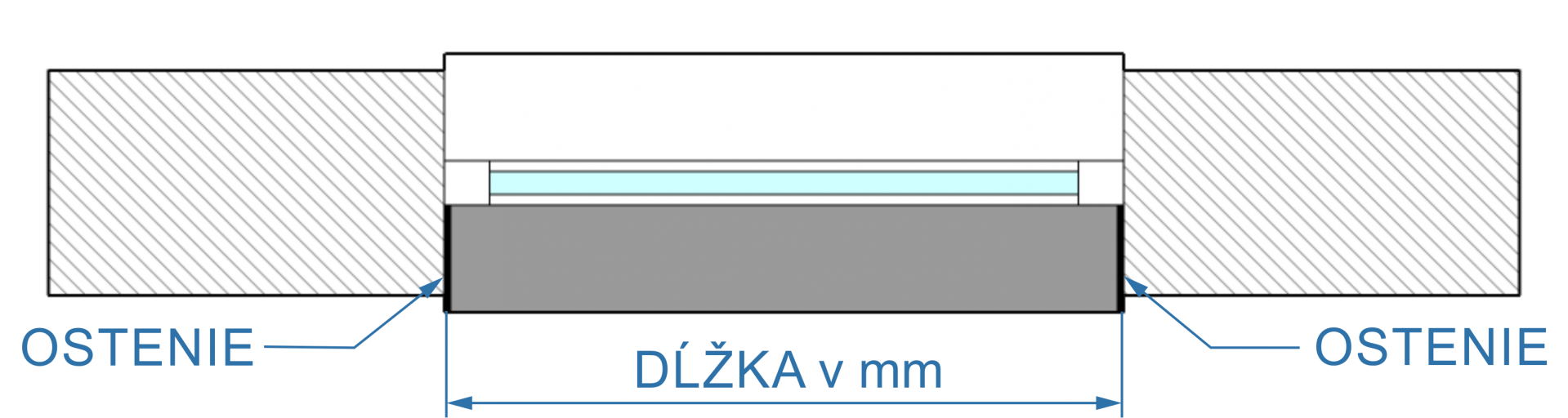 Ako zamerať dĺžku parapetu ktorý nebude zasahovať do ostenia